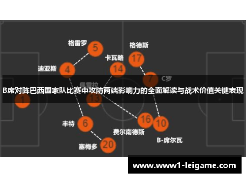 B席对阵巴西国家队比赛中攻防两端影响力的全面解读与战术价值关键表现 B席对阵巴西国家队比赛中攻防两端影响力的全面解读与战术价值关键表现
