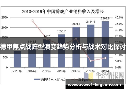 德甲焦点战阵型演变趋势分析与战术对比探讨