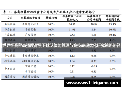 世界杯赛程高强度背景下球队体能管理与竞技表现优化研究策略路径 世界杯赛程高强度背景下球队体能管理与竞技表现优化研究策略路径