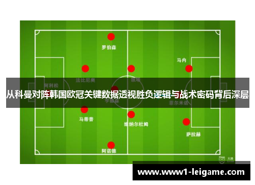 从科曼对阵韩国欧冠关键数据透视胜负逻辑与战术密码背后深层 从科曼对阵韩国欧冠关键数据透视胜负逻辑与战术密码背后深层