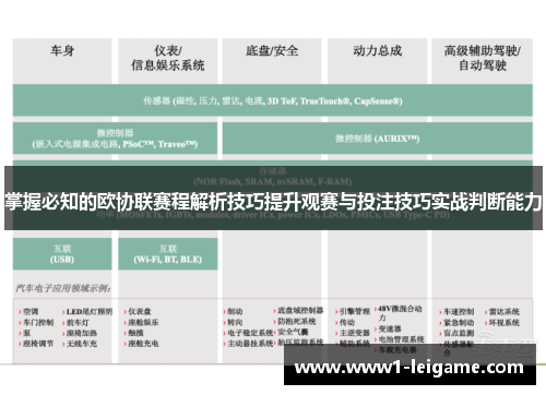 掌握必知的欧协联赛程解析技巧提升观赛与投注技巧实战判断能力 掌握必知的欧协联赛程解析技巧提升观赛与投注技巧实战判断能力