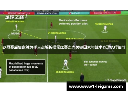 欧冠赛后复盘胜负手三点解析揭示比赛走向关键因素与战术心理执行细节 欧冠赛后复盘胜负手三点解析揭示比赛走向关键因素与战术心理执行细节